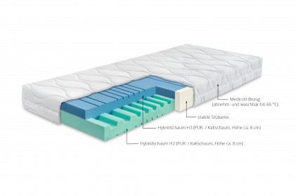 Juna-Senior von Ahorn - Hybridschaum-Matratze 90 x 200 cm H2/H3