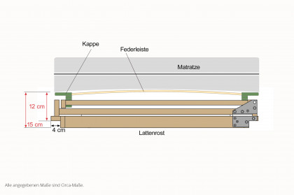 Portoflex-Kombi-G-KF von Ahorn - Lattenrost mit seitlicher Bettkastenöffnung und manueller Verstellung