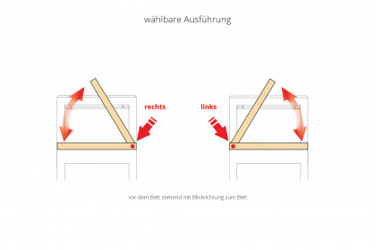 Portoflex-Kombi-G-KF von Ahorn - Lattenrost mit seitlicher Bettkastenöffnung und manueller Verstellung