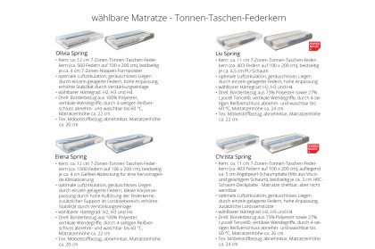 Comfort von Hasena - Boxspringbett Billie creme mit Motor