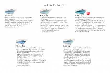 Comfort von Hasena - Boxspringbett Billie creme mit Motor