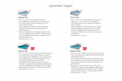 Comfort von Hasena - Boxspringbett Billie creme mit Motor