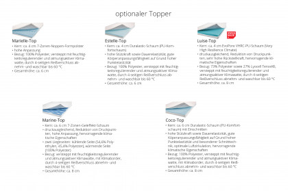 Comfort von Hasena - Boxspringbett Mary in Creme mit Motor