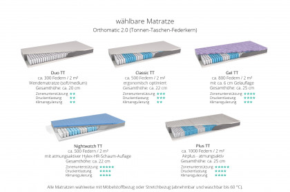 Elias-Dream von Musterring - Familien-Boxspringbett in Taupe