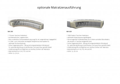 Messina von Oschmann - Polsterbett KT 0276 denim
