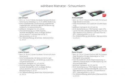 Comfort von Hasena - Boxspringbett Romi white