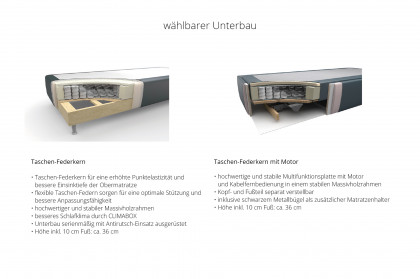 OC-BX23165 von Oschmann - Boxspringbett KT 10001B slate