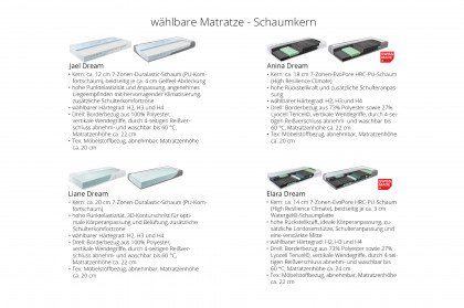 Comfort von Hasena - Boxspringbett Eliza paloma