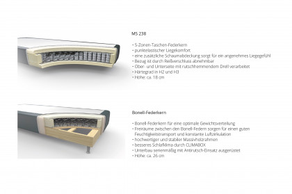 OC-BX23163 von Oschmann - Boxspringbett KT 10000P anthrazit