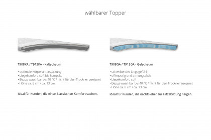 OC-BX23163 von Oschmann - Boxspringbett KT 10000P grey