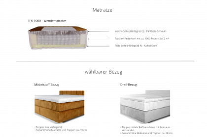 Luxus von Ole Gunderson - Boxspringbett KT 2 beige