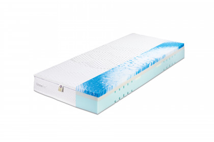 WaterTec® Premium KS von Hemafa - 7-Zonen-Cellflex-Kern