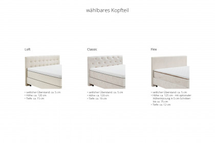 Sienna-Dream von DONE.® - Boxspringbett Classic in Elfenbein