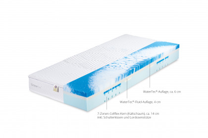 WaterTec® Luxus KS von Hemafa - 7-Zonen-Cellflex-Kern 90 x 200 cm medium