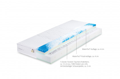 WaterTec® Luxus TFK von Hemafa - Tonnen-Taschen-Federkern-Matratze