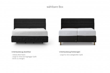 Oslo von RUF Betten - Boxspringbett in Komforthöhe dunkelblau