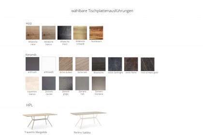 Hannis von Musterring - Esstisch mit Tischplatte aus HPL