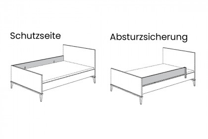 Jonte von Paidi - Kinderzimmer-Set: Schrank und Bett mit Rausfallschutz