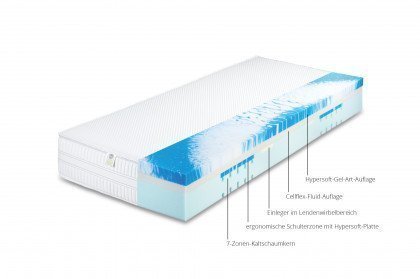 Princess 1200 KS von Hemafa - Kaltschaum-Matratze Cellflex 90 x 200 cm medium