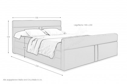 Lugano-Dream von Sofa-Team - System-Boxspringbett black