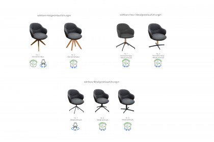 Rico von Hartmann - Stuhl mit Strukturstoff