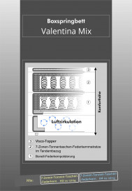 Valentina Mix von Jockenhöfer - Boxspringbett 180 greige