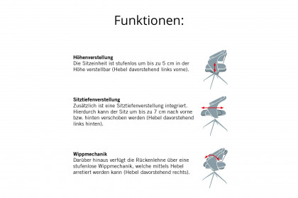 KOINOR 1286 - Polsterstuhl in Ocra & Mattschwarz