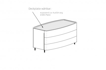 Oliver von Morassutti - Kommode Eiche-Furnier Rovere moka