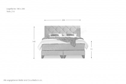 Hotelbett Magnifique von Serta - Aktions-Boxspringbett inklusive Topper