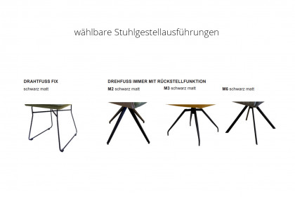 Andante von Polsteria - Eckbank in Beige