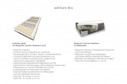 HU-BX25023 von Hukla - Boxspringbett KT 25092 anthrazit