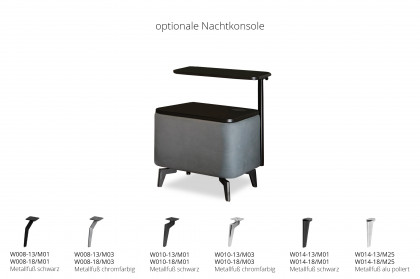 HU-BX25024 von Hukla - Boxspringbett KT 25025 steel