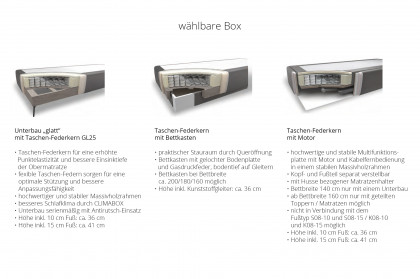 HU-BX25024 von Hukla - Boxspringbett KT 25025 steel