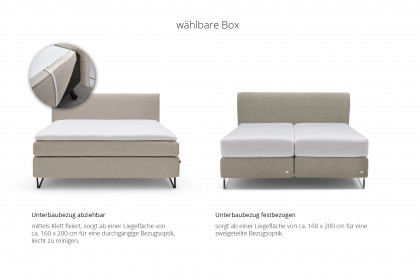 Adesso von RUF Betten - Boxspringbett KTC dunkelblau