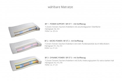 Adesso von RUF Betten - Boxspringbett KTC dunkelblau