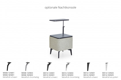 HU-BX25024 von Hukla - Boxspringbett KT 25024 ecru
