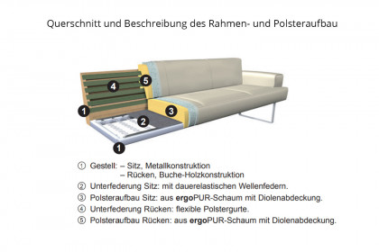 MR 2050 von Musterring - Eckbank in Grey