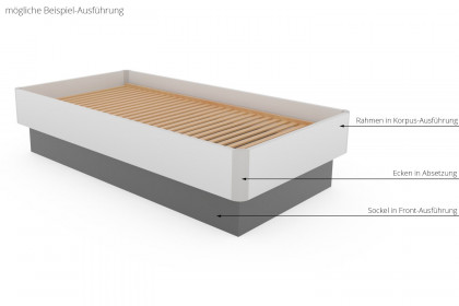 MULTIFLEX von Schlüter Möbelfabrik - Bett mit Bettkasten & Springaufrahmen