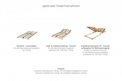 Adena von Candy Sleep - Polsterbett KT Low rusty