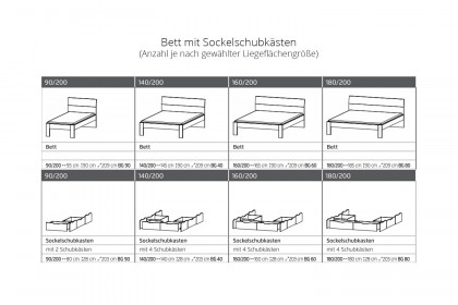Allrounder von Rauch Blue - Bett 140x200 cm in Eiche Artisan