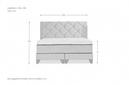 Hotelbett Magnifique von Serta - Aktions-Boxspringbett mit Kaltschaum-Topper