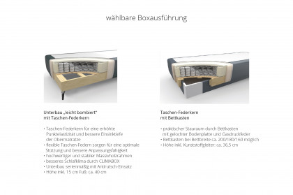 Studio Bed 003 von JOOP! - Boxspringbett anthrazit