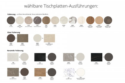 Artic von connubia by calligaris - Esstisch in Keramik Noir Désir & Schwarz matt