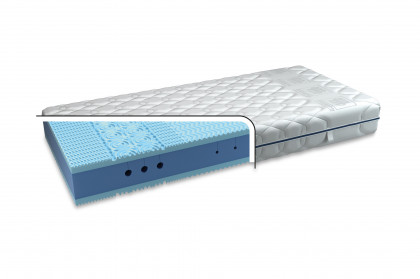 Orthomatic 2.0 von Musterring - Matratze Vital KS