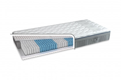 Orthomatic 2.0 von Musterring - Matratze Plus TT