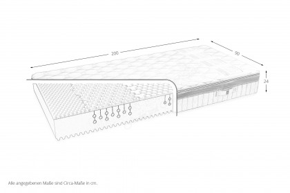 Orthomatic 2.0 von Musterring - Matratze Sensitive KS