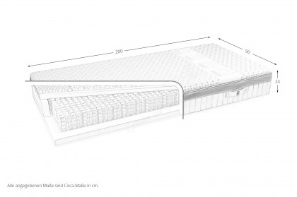 Orthomatic 2.0 von Musterring - Matratze Sensitive TT