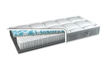 Orthomatic 2.0 von Musterring - Matratze Royal PLUS 1000