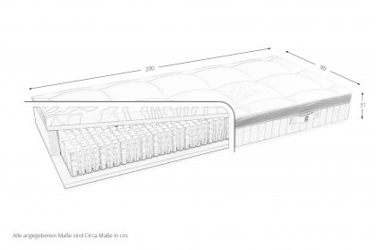 Orthomatic 2.0 von Musterring - Matratze Royal PLUS 1000