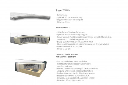 Studio Bed 003 von JOOP! - Boxspringbett silver 180 x 200 cm